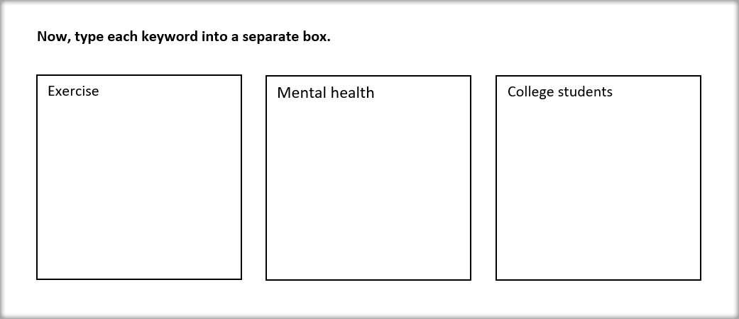 Key words exercise, mental health, and college students each listed in 3 separate boxes