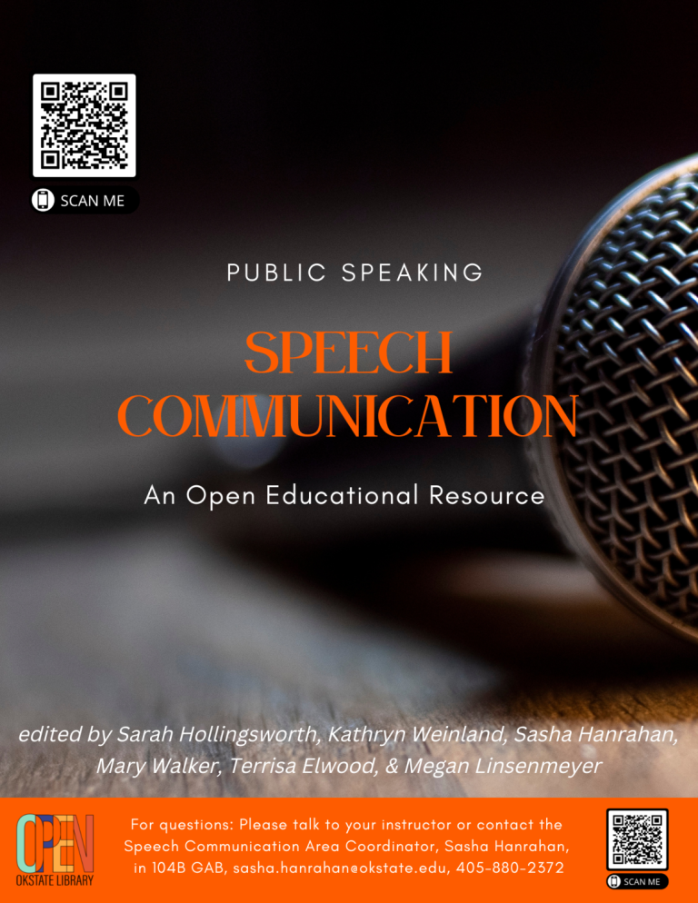 Introduction To Speech Communication – Simple Book Publishing