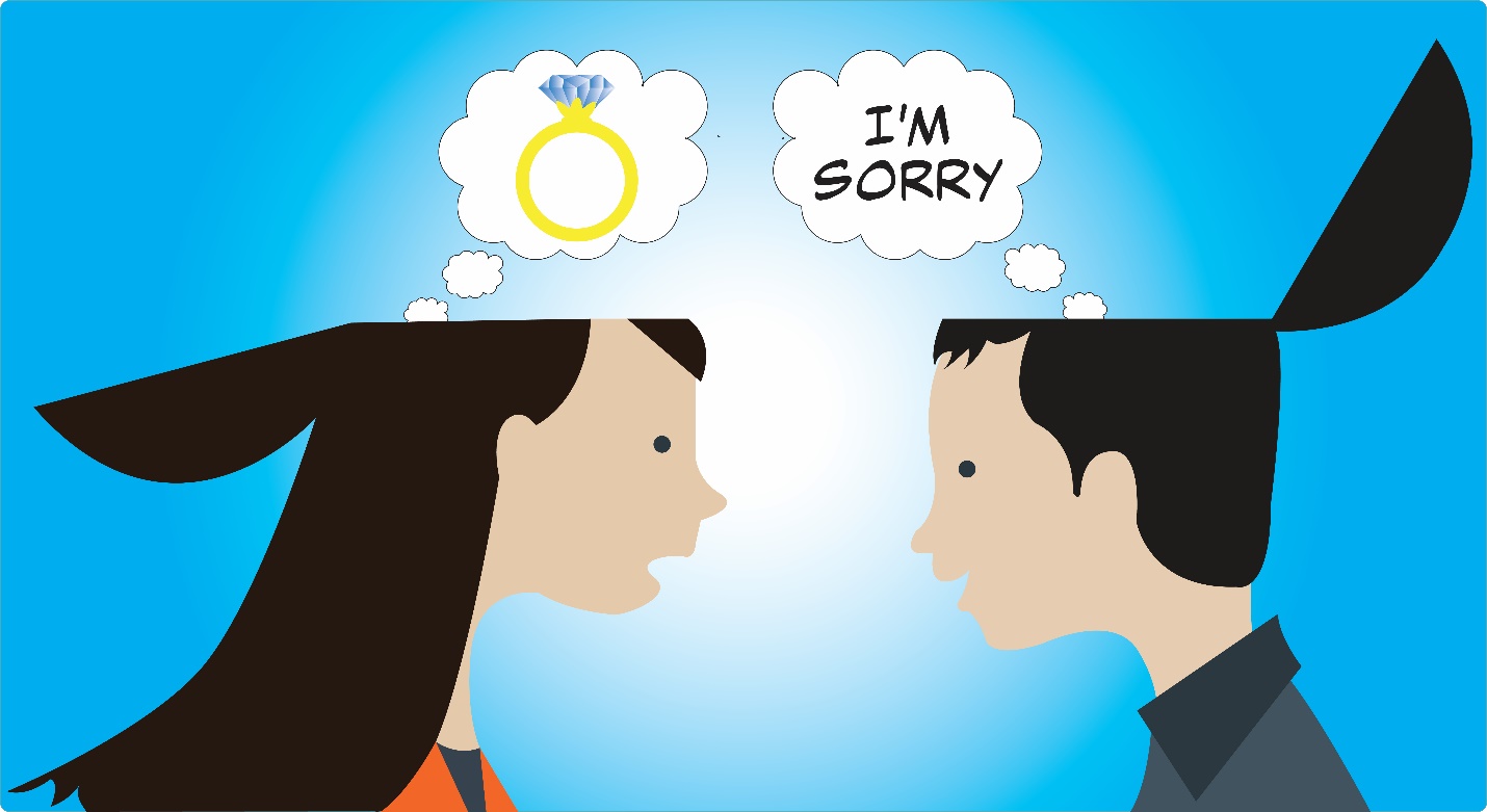 two figures with thought bubbles, one picturing a ring, and one says &quot;I&#039;m sorry&quot;