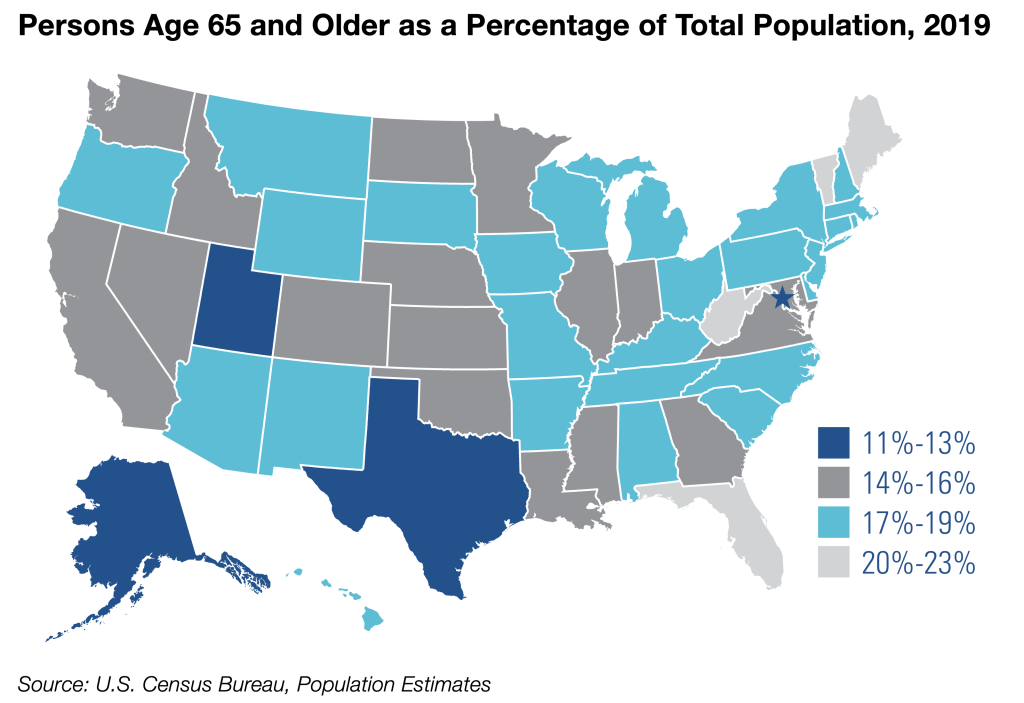A graphic showing persons age 65 and older as a percentage of total population, as of 2019.