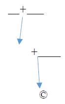 relationship between logic critical thinking