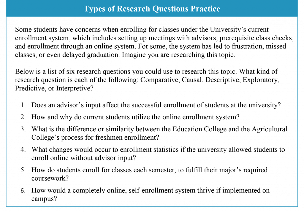 basic research study questions