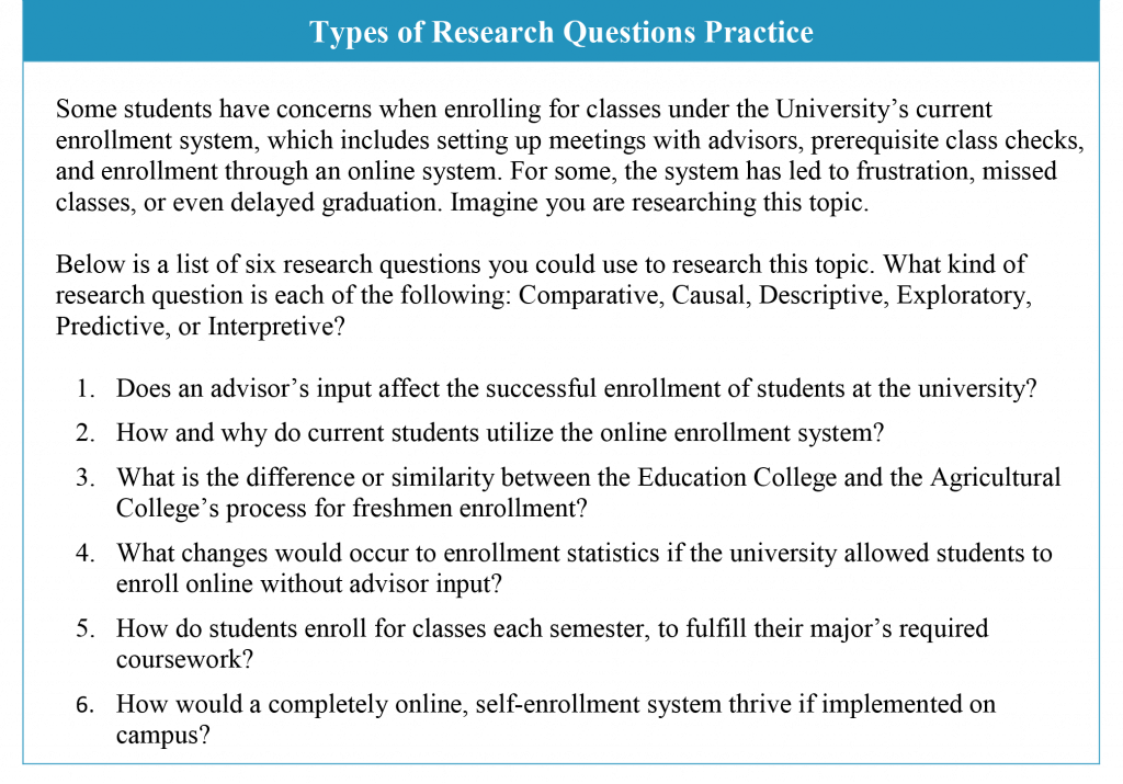 questions to ask about a research article