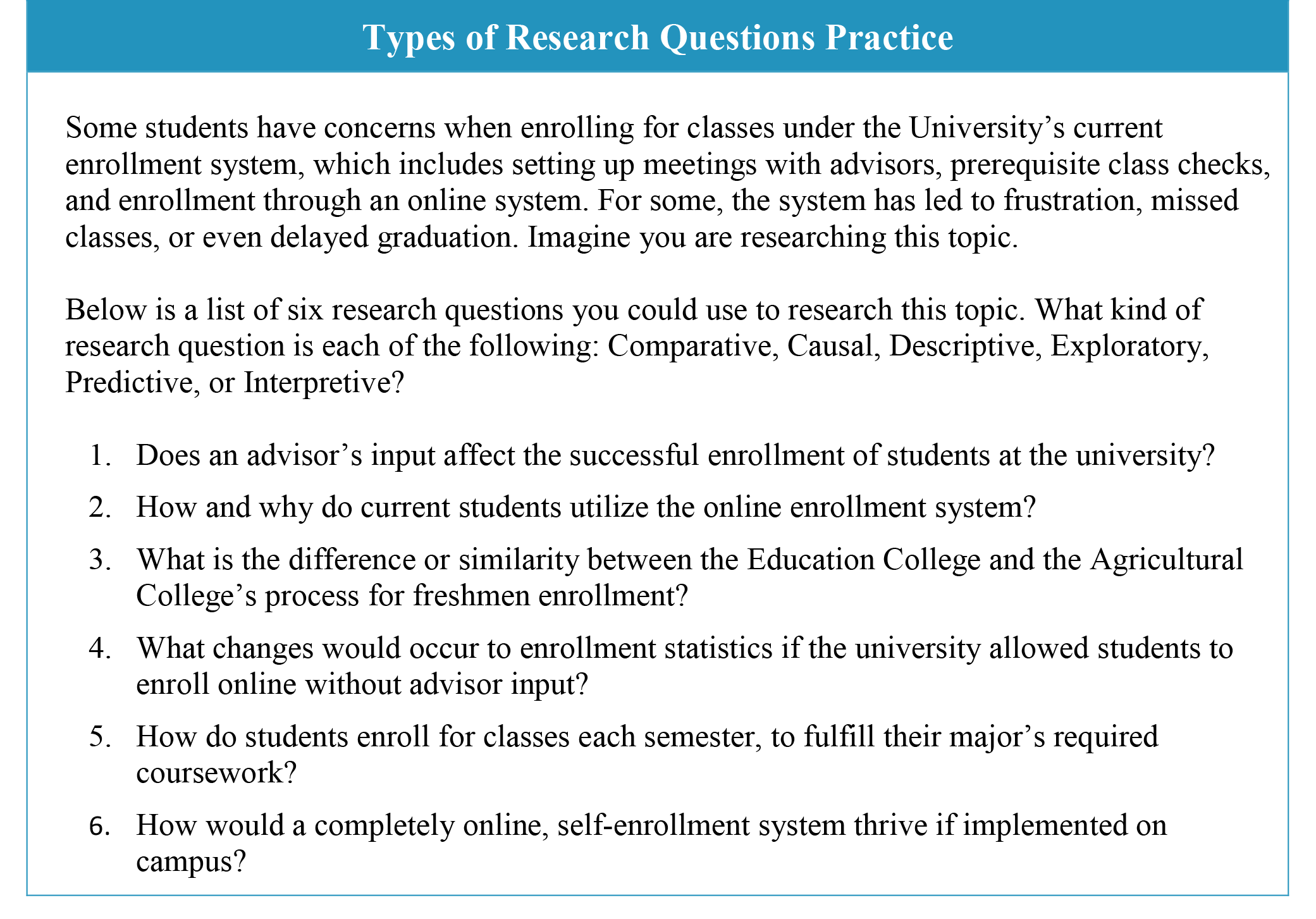 examples of basic research questions