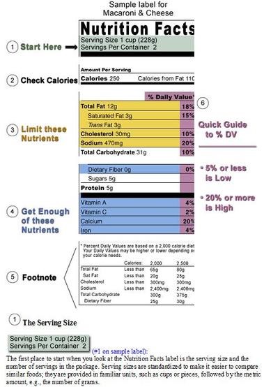 Image of nutrition facts