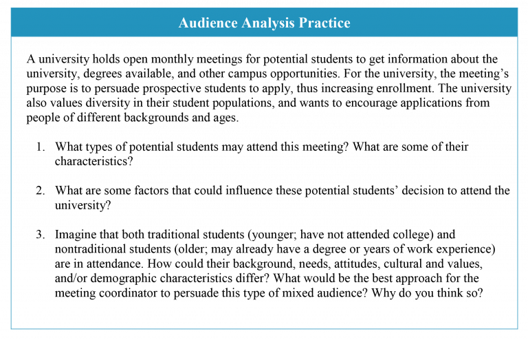 learn-to-analyze-a-workplace-audience-to-deliver-an-effective-message