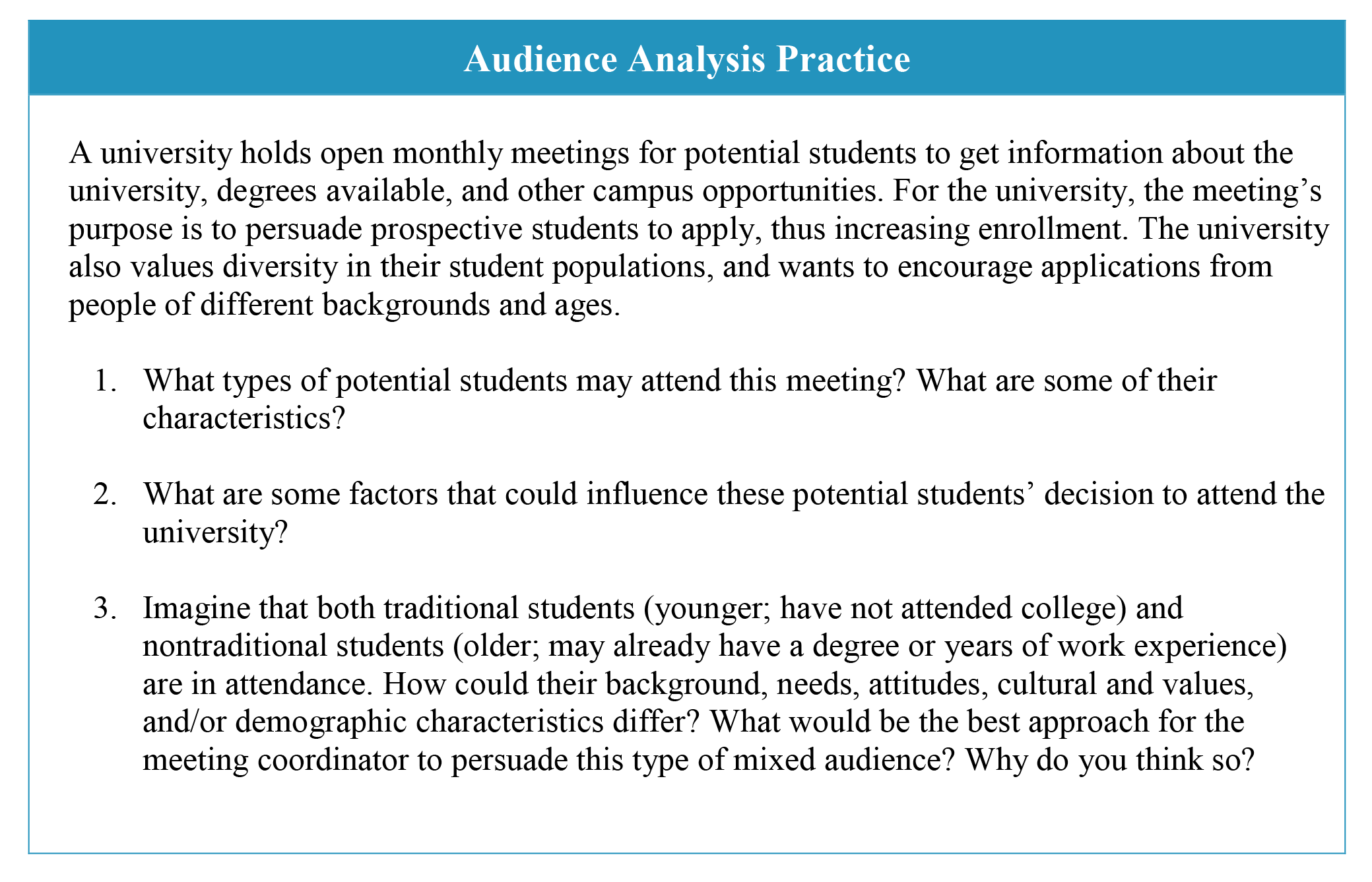 Audience Analysis: Definition with types and uses