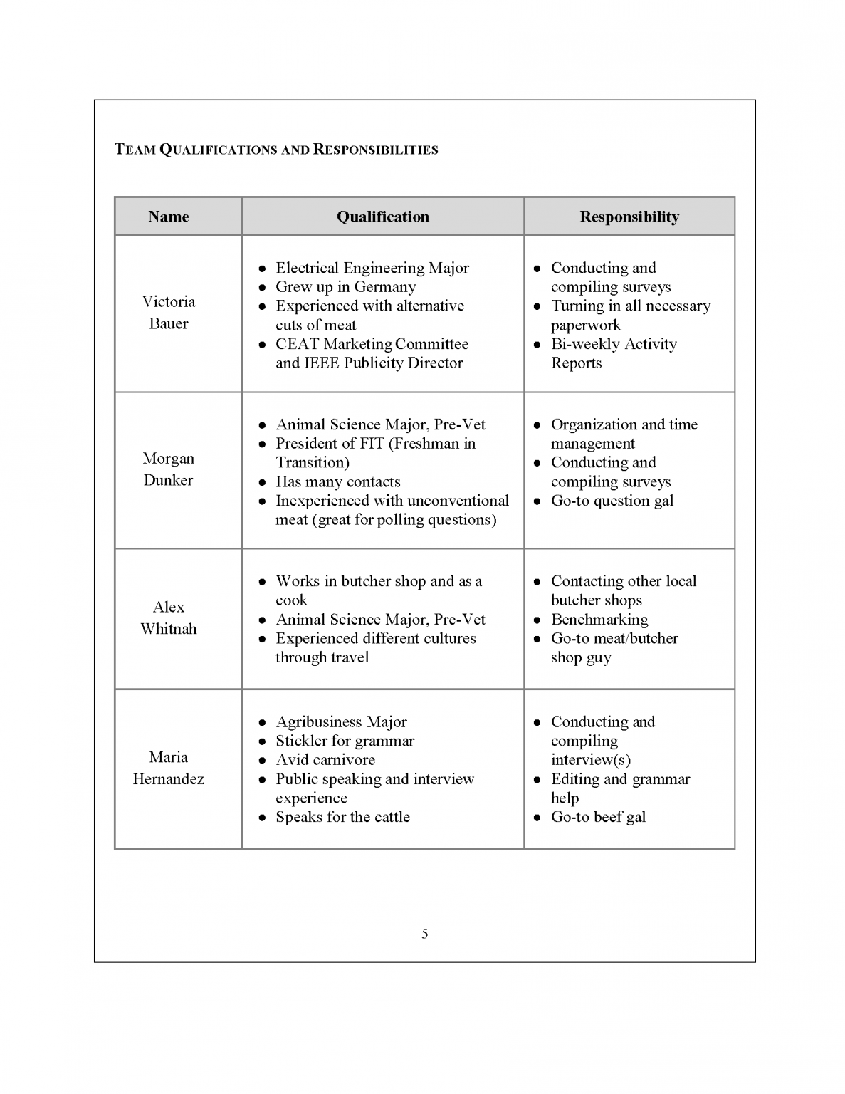 Chapter 9: Proposals – Technical and Professional Writing Genres [Beta]