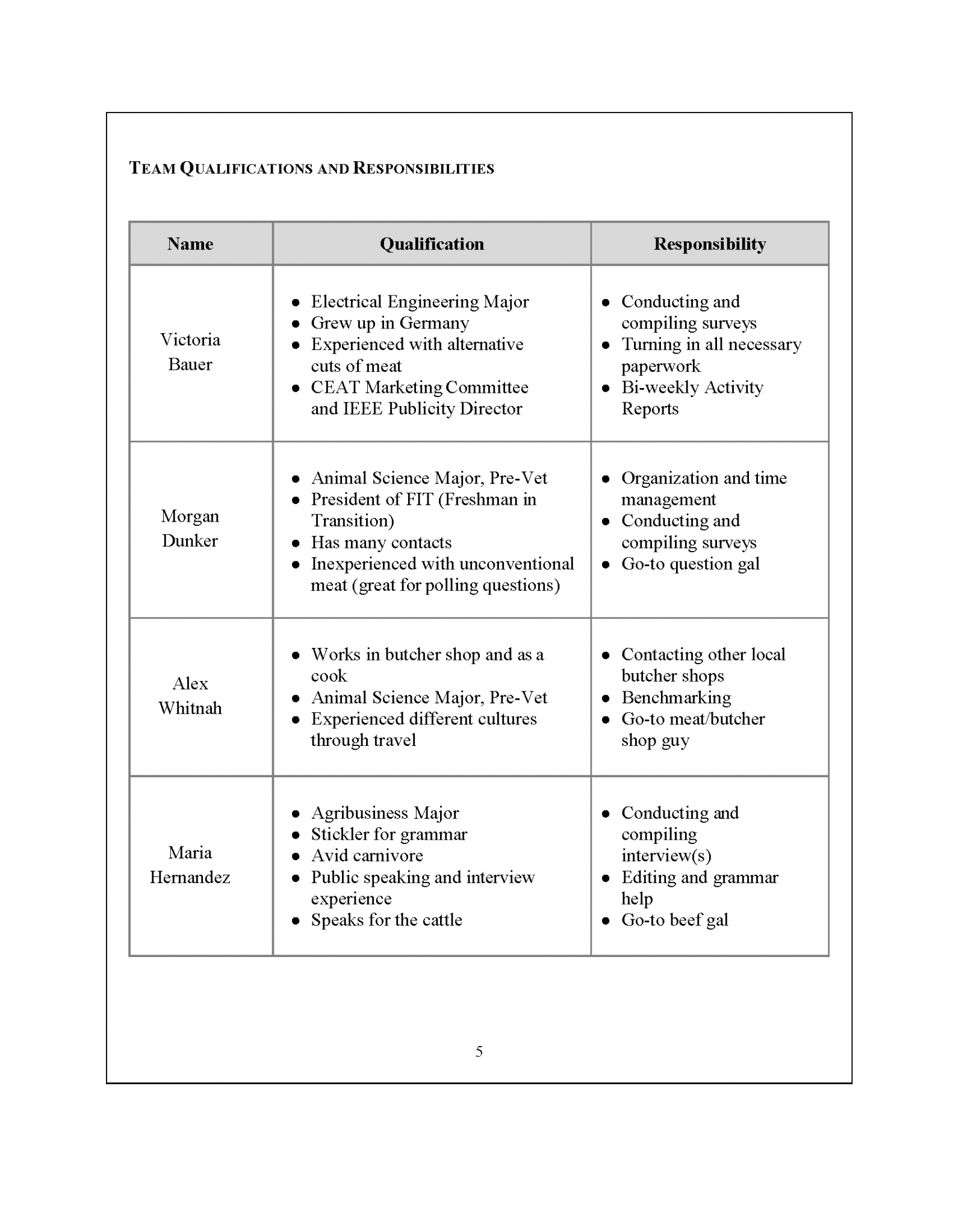 Chapter 9: Proposals – Technical and Professional Writing Genres [Beta]