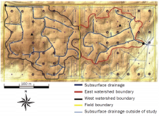 2.3 Hillslope Scale \u2013 Rain or Shine